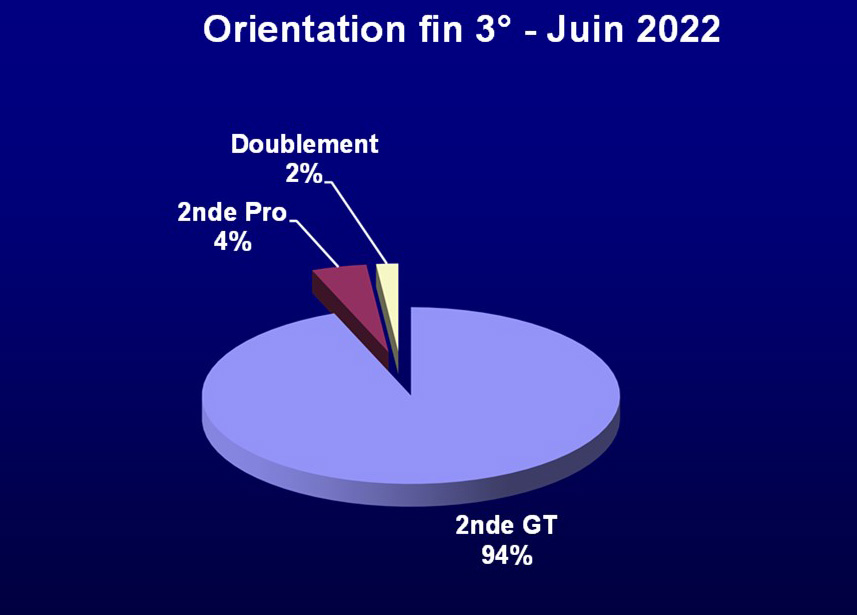 orientation%202022